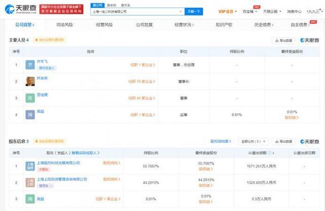 中国经济周刊—经济网讯 天眼查app显示,2月14日,上